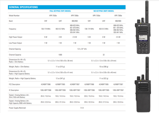 MOTOTRBO™ XPR™ 7000e SERIES