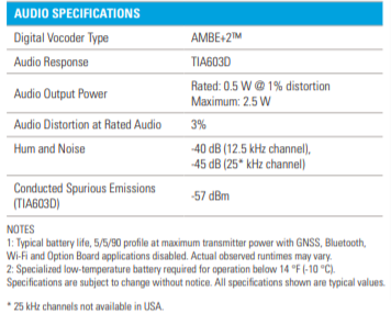 MOTOTRBO™ XPR™ 7000e SERIES