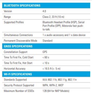 MOTOTRBO™ XPR™ 7000e SERIES