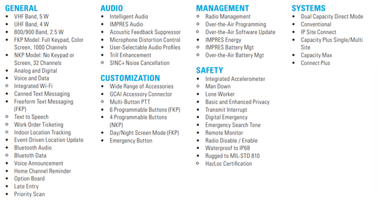 MOTOTRBO™ XPR™ 7000e SERIES