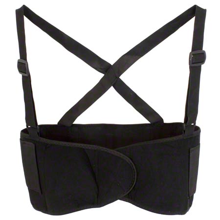Facilities & Grounds SAFETY Safety Zone Back Supports