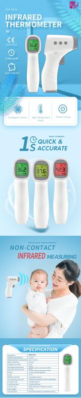 Infrared Thermometer PPE